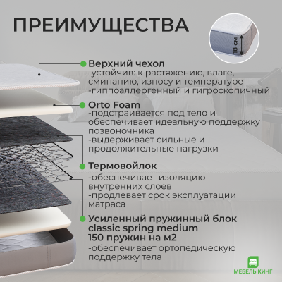 Матрас Виртуоз 140, фото №1