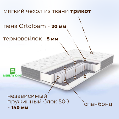 Матрас Жермано 160, фото №2