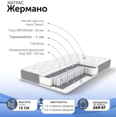 Матрас Жермано 200, фото №2