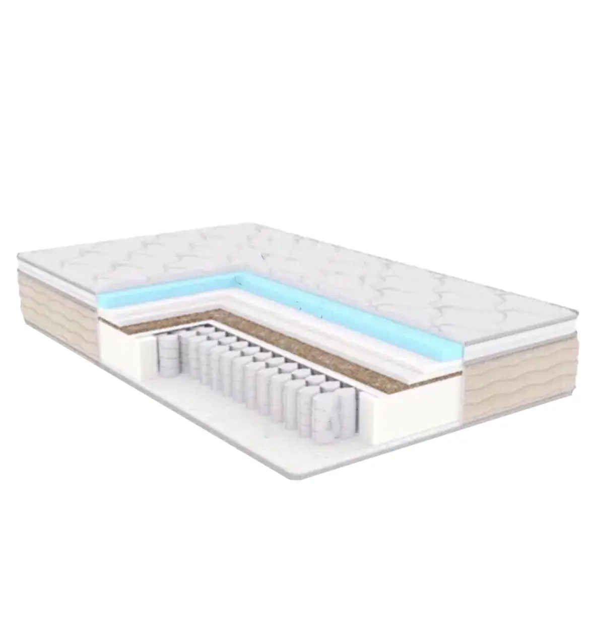 Пружинные матрасы